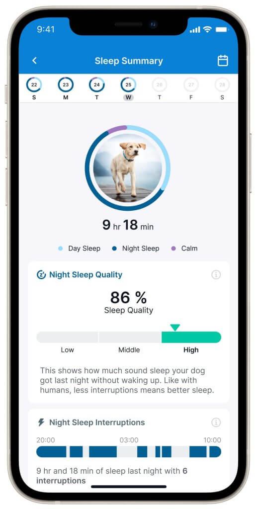 Sleep screen in the Tractive GPS app 