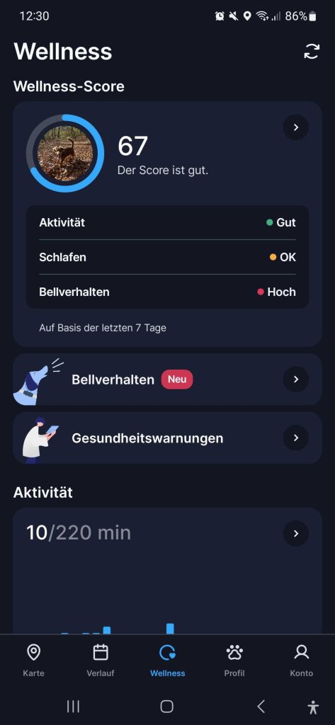 Screenshot der Wellnesstabs in der Tractive App